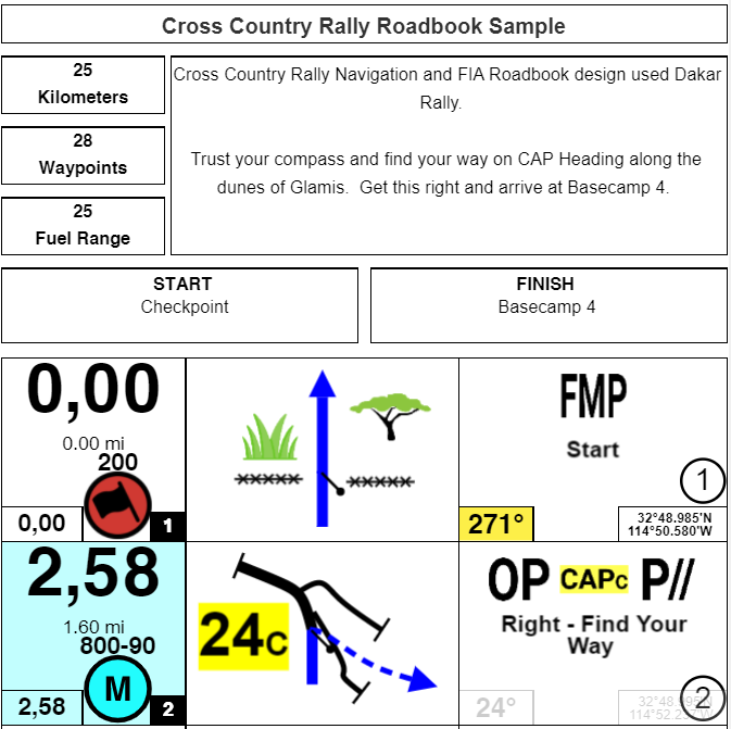 Sample cross-country rally roadbook page created in Rally Navigator