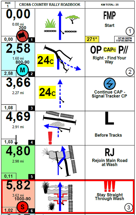 CC Roadbook Image (1)