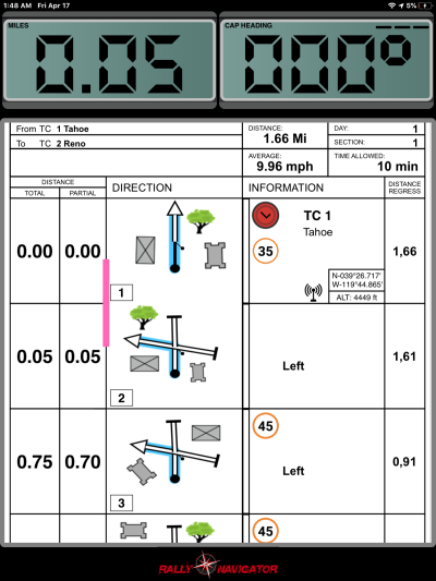 Mobile Reader - Road Rally