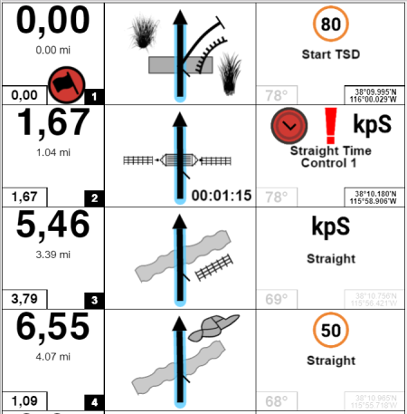 TSD CC Roadbook